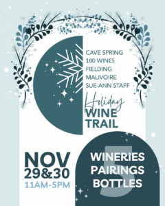 Holiday Wine Trail Poster